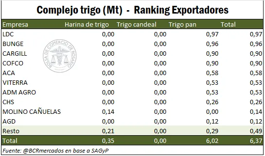 ranking_4_2