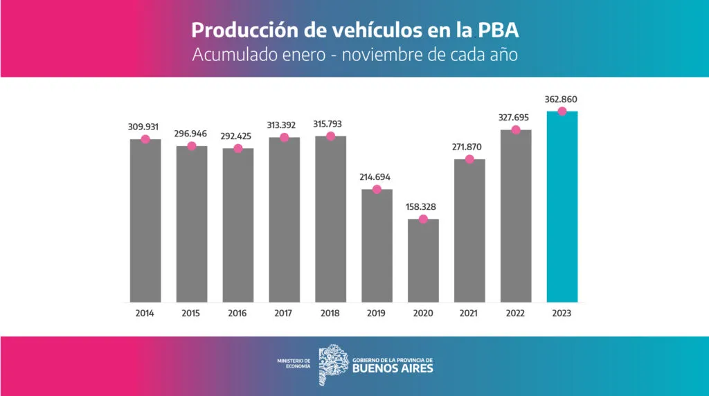 Datos-1-1024x572