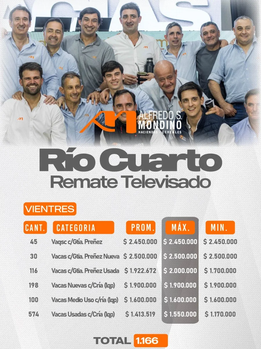 RIO CUARTO4