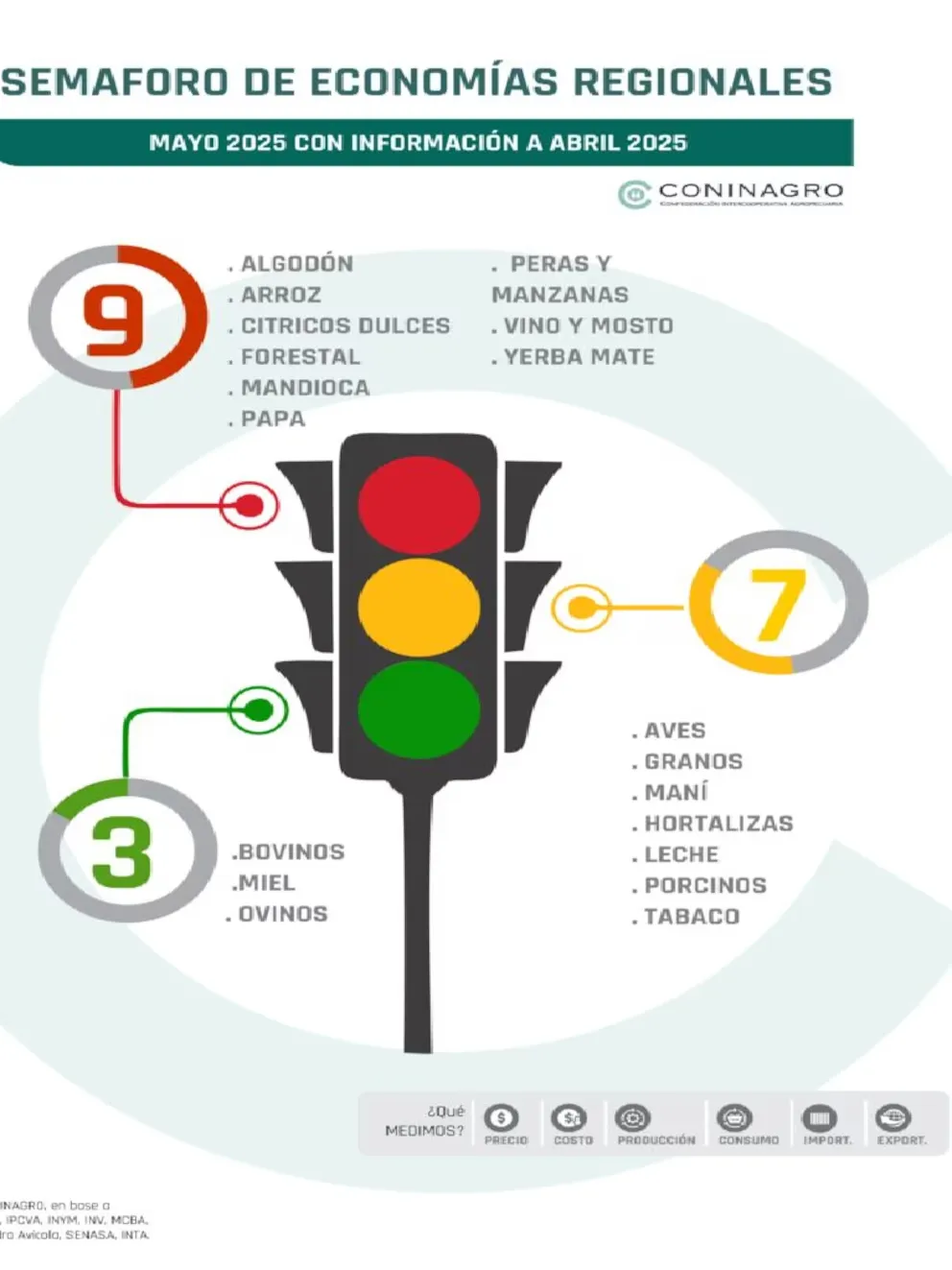 UHRYARMZO5DUZDNB2477HZVNHI