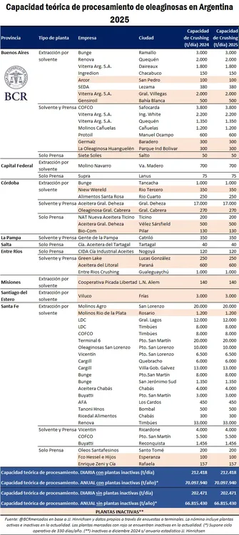 capacidad_instalada_6