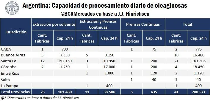 capacidad_instalada_5