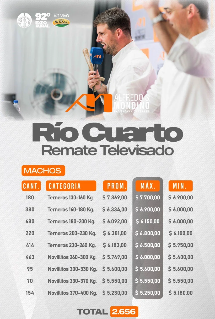 RIO CUARTO3