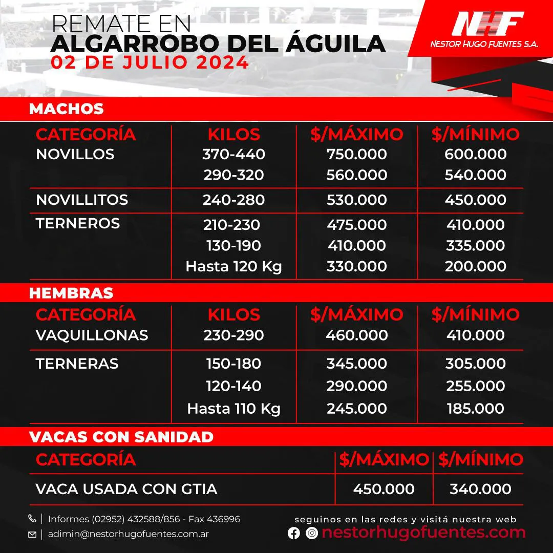 ALGARROBO DEL AGUILA