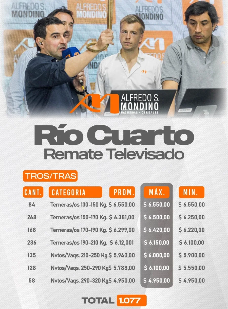 RIO CUARTO1