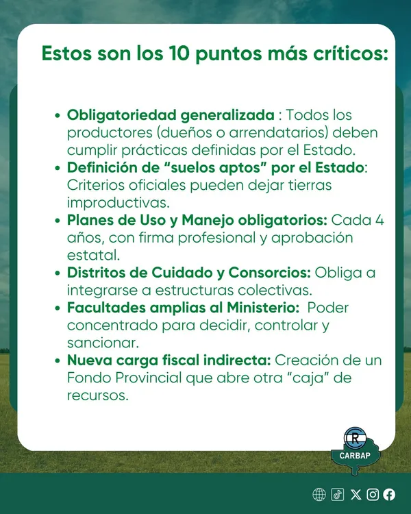 ley_de_suelos_rechazo_de_productores