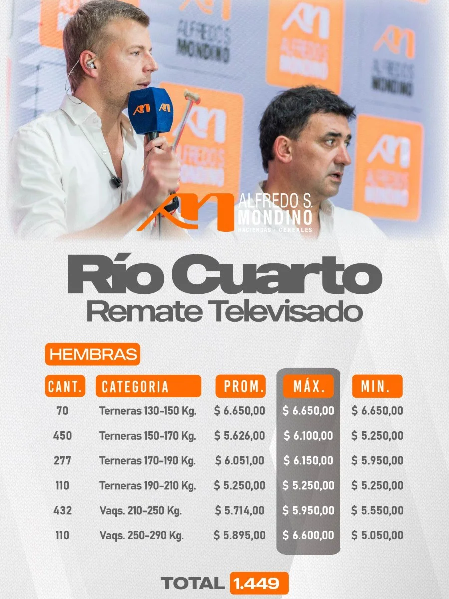 RIO CUARTO2